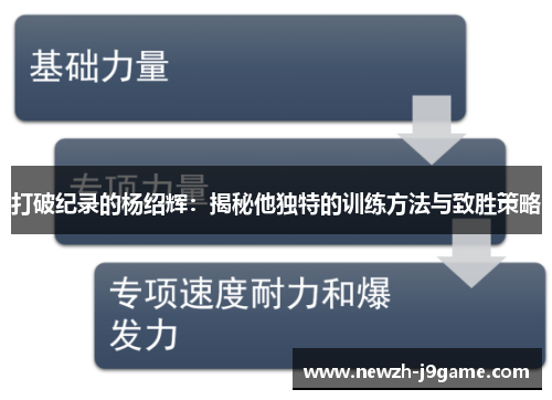 打破纪录的杨绍辉:揭秘他独特的训练方法与致胜策略 打破纪录的杨绍辉:揭秘他独特的训练方法与致胜策略