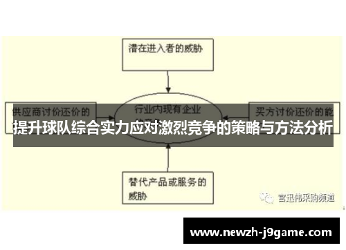 提升球队综合实力应对激烈竞争的策略与方法分析 提升球队综合实力应对激烈竞争的策略与方法分析