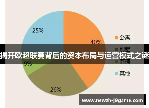 揭开欧超联赛背后的资本布局与运营模式之谜