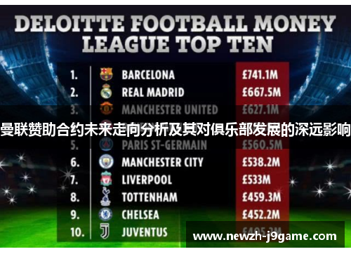 曼联赞助合约未来走向分析及其对俱乐部发展的深远影响