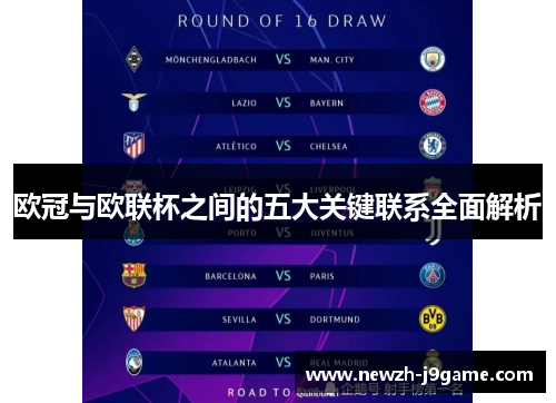 欧冠与欧联杯之间的五大关键联系全面解析 欧冠与欧联杯之间的五大关键联系全面解析
