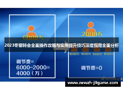 2023冬窗转会全面操作攻略与实用提升技巧深度指南全面分析 2023冬窗转会全面操作攻略与实用提升技巧深度指南全面分析