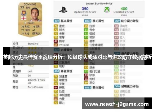 英超历史最佳赛季战绩分析:顶级球队成绩对比与进攻防守数据剖析 英超历史最佳赛季战绩分析:顶级球队成绩对比与进攻防守数据剖析