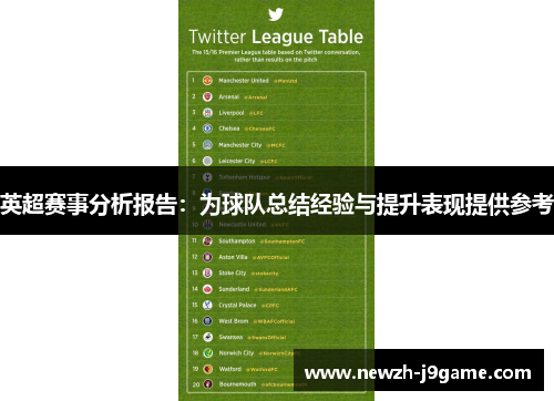 英超赛事分析报告:为球队总结经验与提升表现提供参考 英超赛事分析报告:为球队总结经验与提升表现提供参考