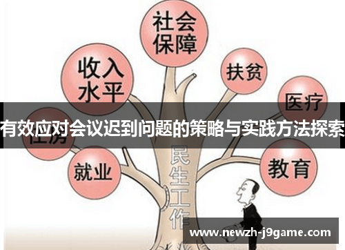 有效应对会议迟到问题的策略与实践方法探索