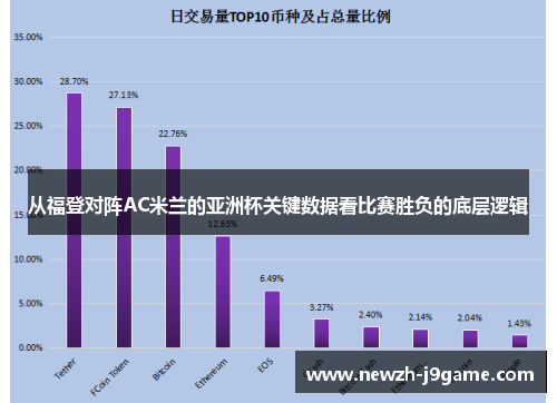 从福登对阵AC米兰的亚洲杯关键数据看比赛胜负的底层逻辑