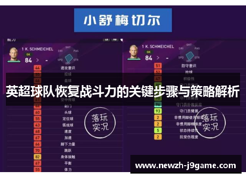 英超球队恢复战斗力的关键步骤与策略解析 英超球队恢复战斗力的关键步骤与策略解析