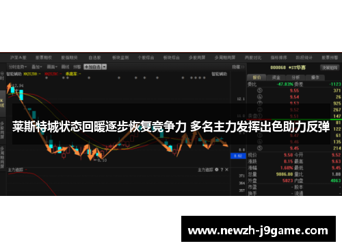 莱斯特城状态回暖逐步恢复竞争力 多名主力发挥出色助力反弹 莱斯特城状态回暖逐步恢复竞争力 多名主力发挥出色助力反弹