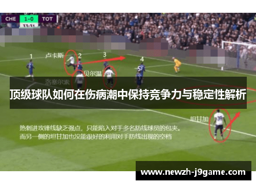 顶级球队如何在伤病潮中保持竞争力与稳定性解析 顶级球队如何在伤病潮中保持竞争力与稳定性解析